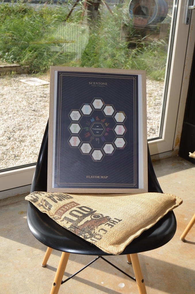 Scentone the Orem 144 – Master aroma kit | WB.coffee